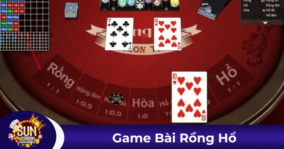 Game Bài Rồng Hổ Sun52 – So Tài Kịch Tính Cửa Rồng Và Hổ 2 Các loại cược trong game bài Rồng Hổ