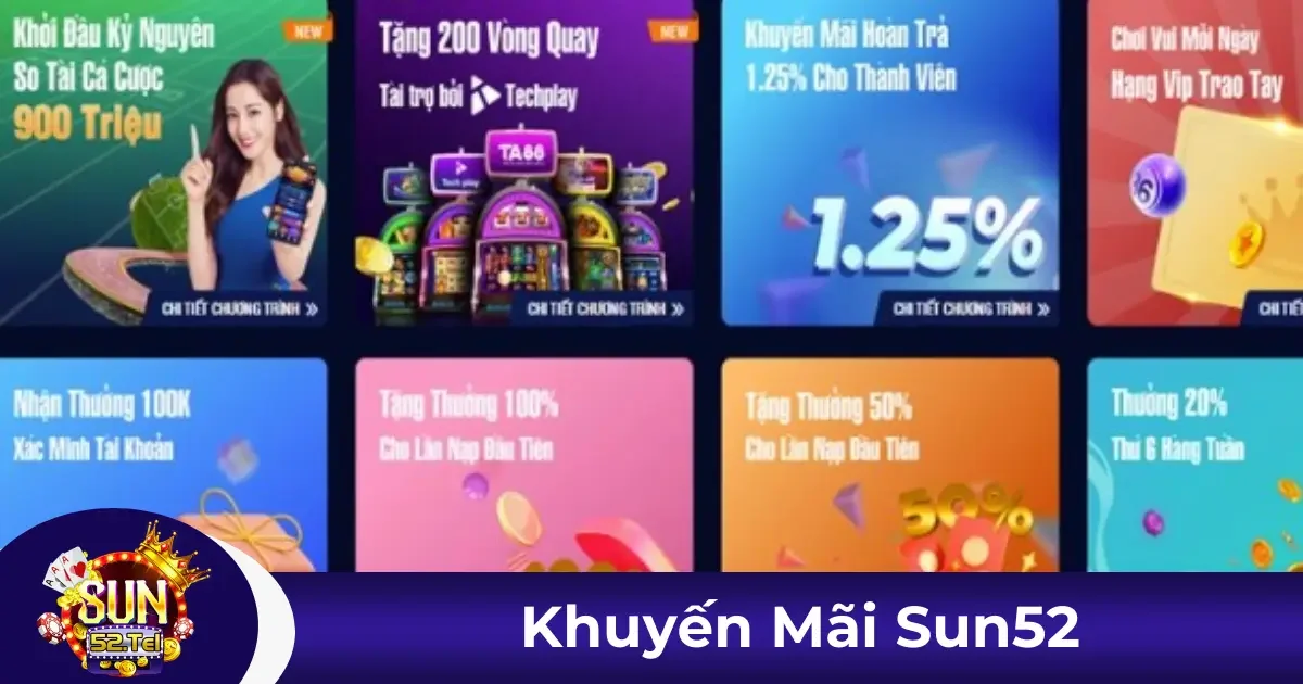 Khuyến Mãi Sun52 - Ưu Đãi Cực Khủng Dành Riêng Cho Bạn 2 Hướng dẫn tham gia khuyến mãi chào mừng dành cho người chơi mới