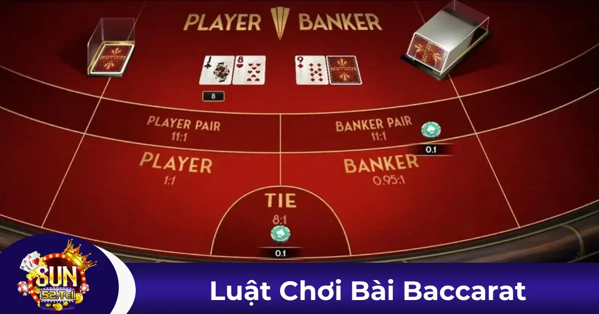 Luật Chơi Bài Baccarat Tại Sun52 – Hiểu Để Dễ Chiến Thắng 2 Luật Chơi Baccarat Sun52 Là Gì? Hướng Dẫn Từng Bước
